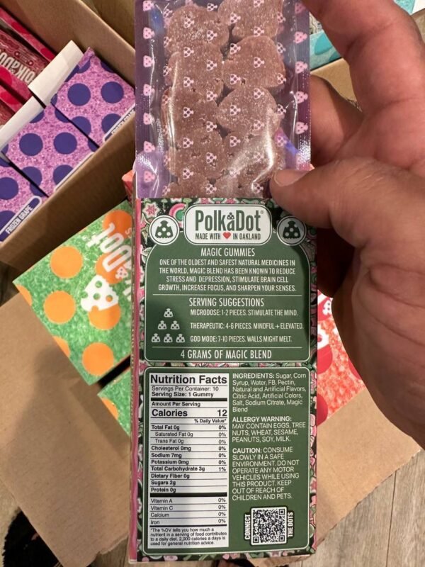 Polka dot Gummies - Image 2